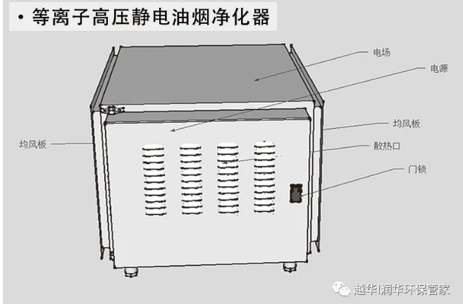 越华润华